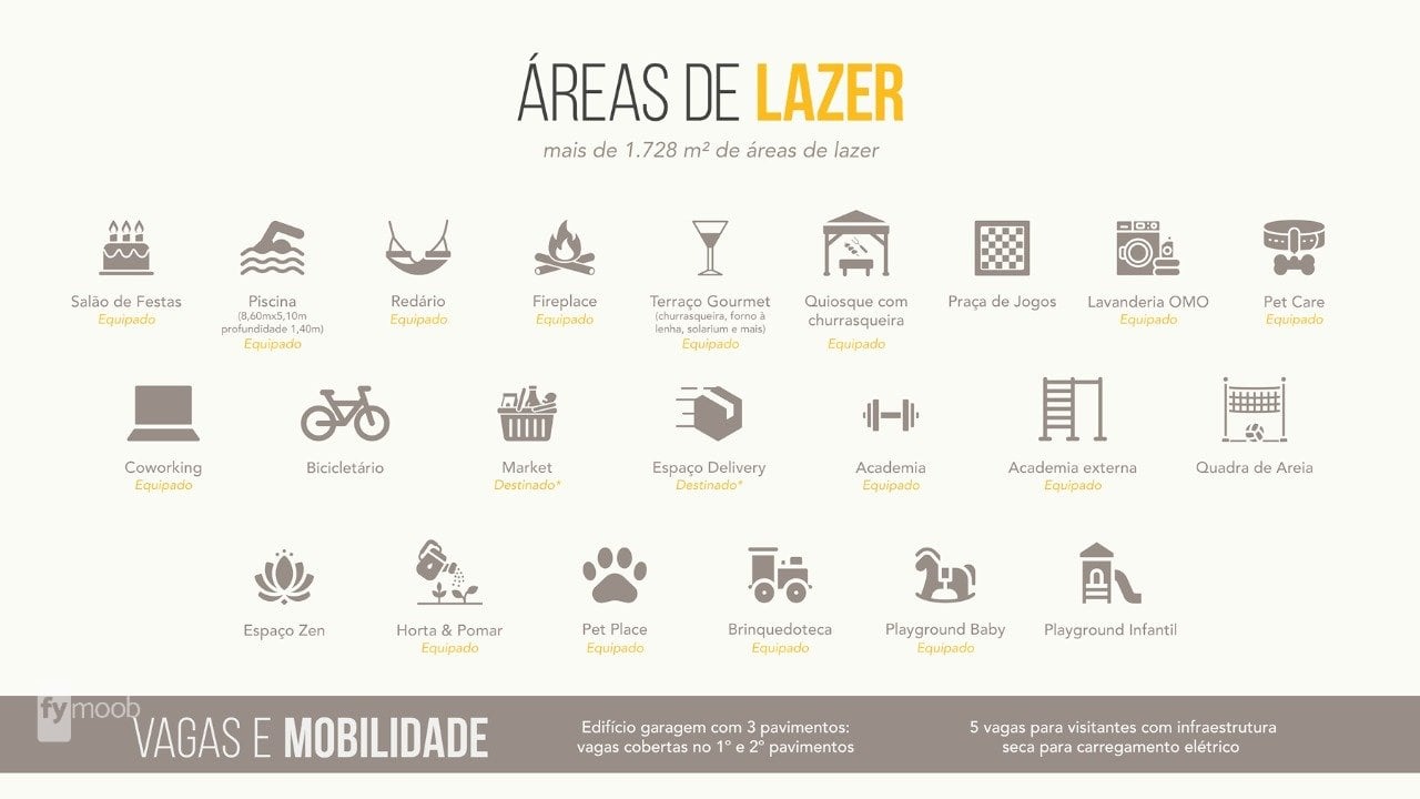 Foto do Apartamento com 2 quartos no Novo Mundo, Curitiba - foto 5