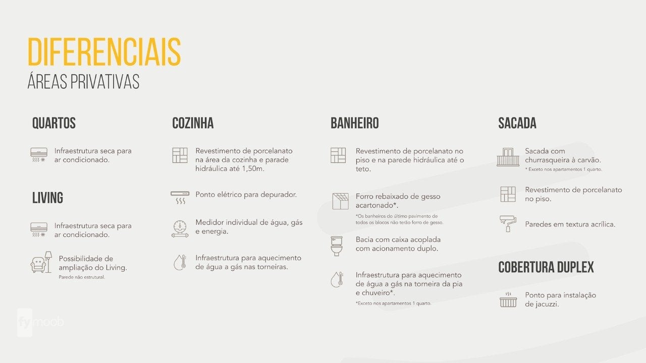 Foto do Apartamento com 1 quartos no Novo Mundo, Curitiba - foto 26